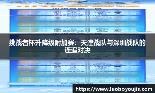 挑战者杯升降级附加赛：天津战队与深圳战队的连追对决