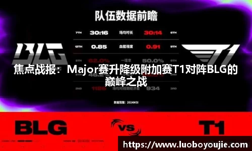 焦点战报：Major赛升降级附加赛T1对阵BLG的巅峰之战