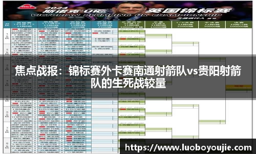 焦点战报：锦标赛外卡赛南通射箭队vs贵阳射箭队的生死战较量
