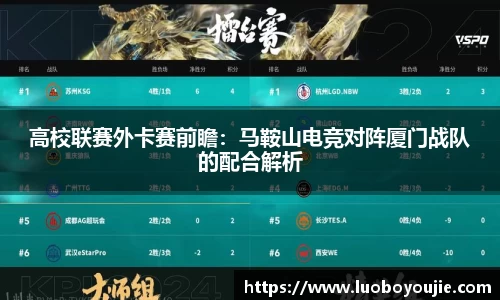 高校联赛外卡赛前瞻：马鞍山电竞对阵厦门战队的配合解析